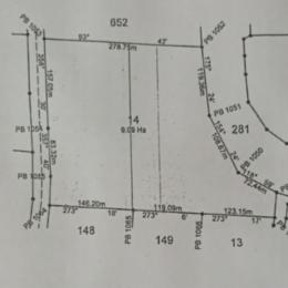 Commercial Property for sale Street Idu Industrial (Institution and Research) Abuja