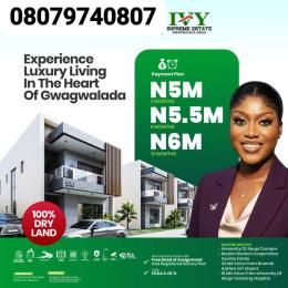 Land for sale Galadimawa Abuja